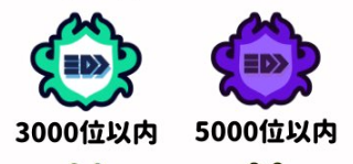 スプラログ-スプラトゥーン3情報まとめ tweet media