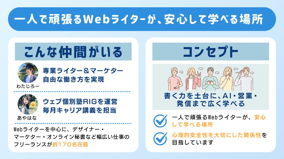 watajiro_cq's tweet photo. 【ライターンの新規募集開始】
大変お待たせしました！
書く力を土台に
AI・営業・発信まで
学べるコミュニティ
「ライターン」7期生の
募集を開始します。
＝＝＝＝＝＝＝＝＝＝
✅詳細・申込みはコチラ
https://t.co/awMUXUcB8m
※締切は4/19（日）22時まで
＝＝＝＝＝＝＝＝＝＝
ライターンは、
一人で頑張るWebライターが、
安心して学べる場所です。
＊＊＊＊＊＊＊＊＊＊
・一人で頑張るのが少ししんどい
・何を学べばいいか迷いやすい
・学びだけでなくつながりもほしい
＊＊＊＊＊＊＊＊＊＊
そんな方は、
ぜひ参加してみてください😊！