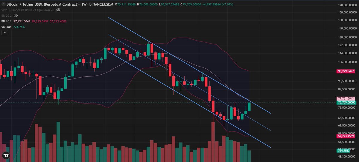 Mr Weaver tweet media