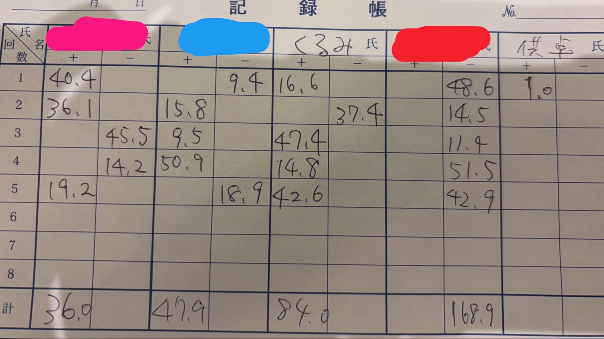 くるみ tweet media