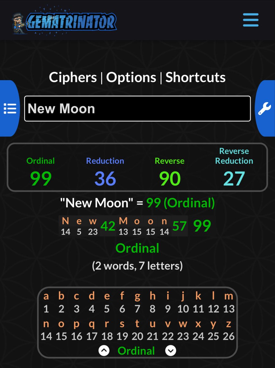 AidenGoodheart1's tweet image. $LUNC technical breakout + volume

+ 8.46% daily ⬆️

On a New Moon
New Moon = 9 &amp;amp; 99
9: Completion
99: Powerful Amplifier 

Textbook

Correspondence 
Significance 

No Predictions
Data Speaks
Receipts 📌

#LUNC=5 #Silver=5 #XRP=5 🌕
