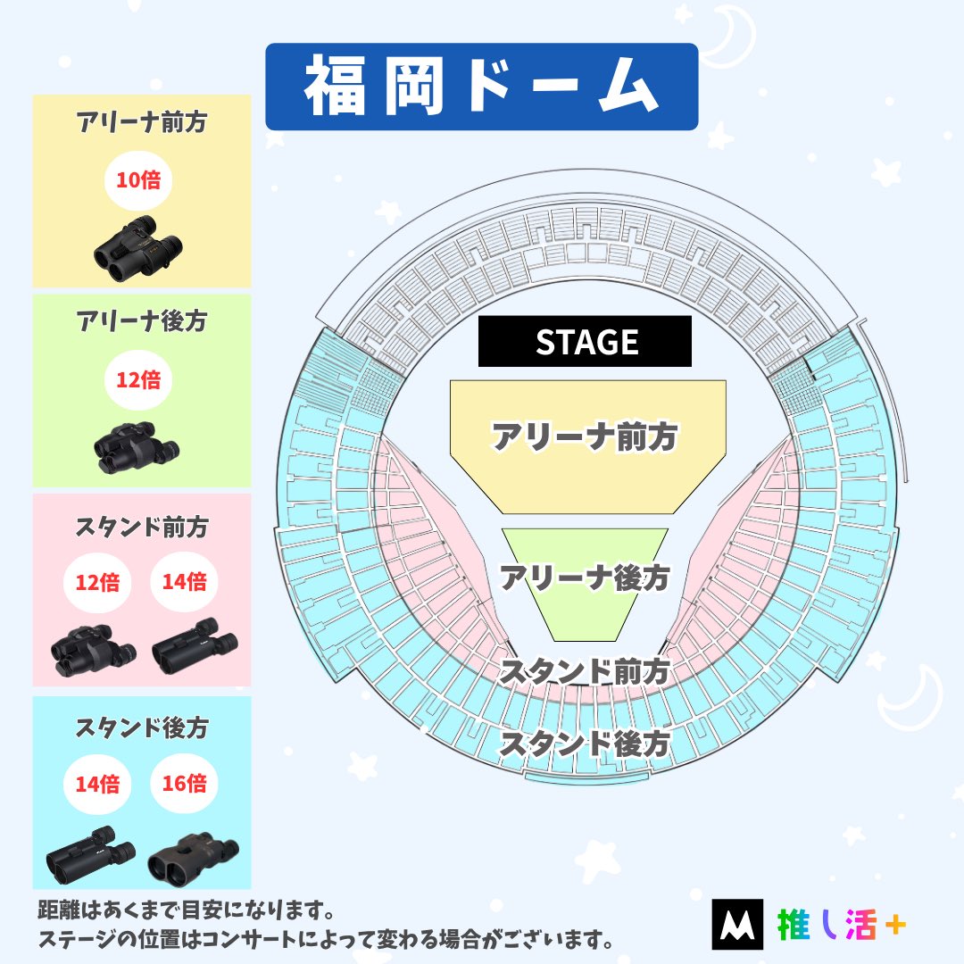 推し活＋（プラス）| 防振双眼鏡・Galaxyレンタル tweet media