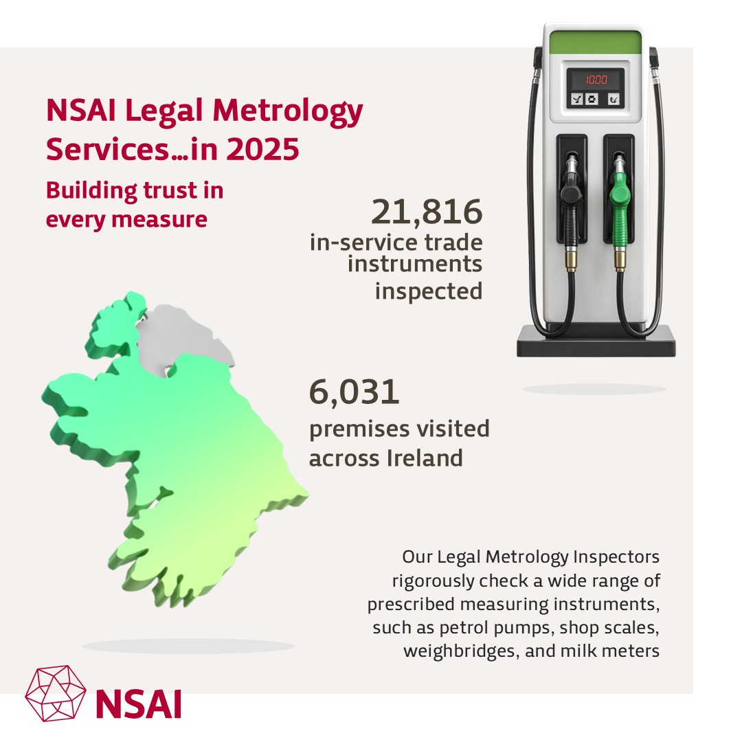 NSAI_Standards tweet picture