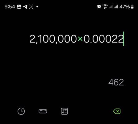 Madrigal tweet media