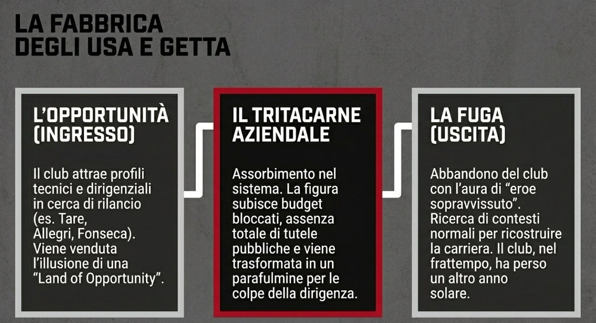 FootBully tweet media