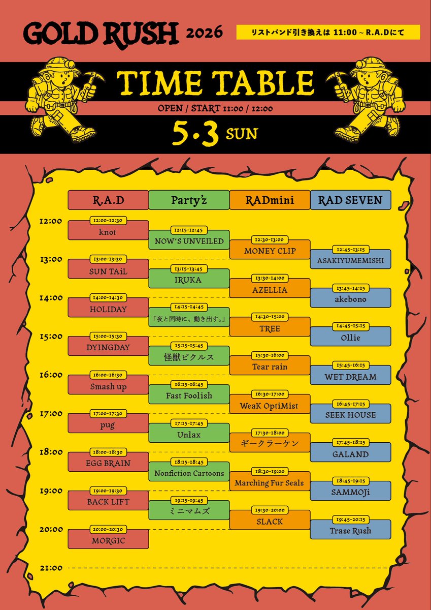 GOLD RUSH 2026 tweet media