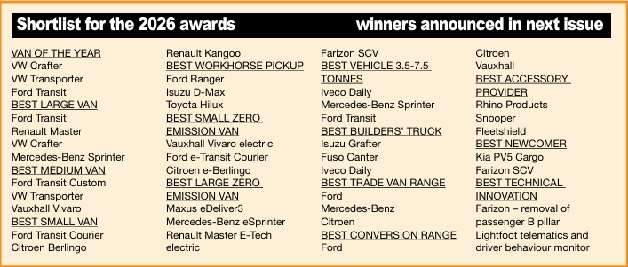 TRADE VAN DRIVER tweet media