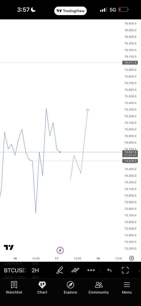 Kelvin king tweet media