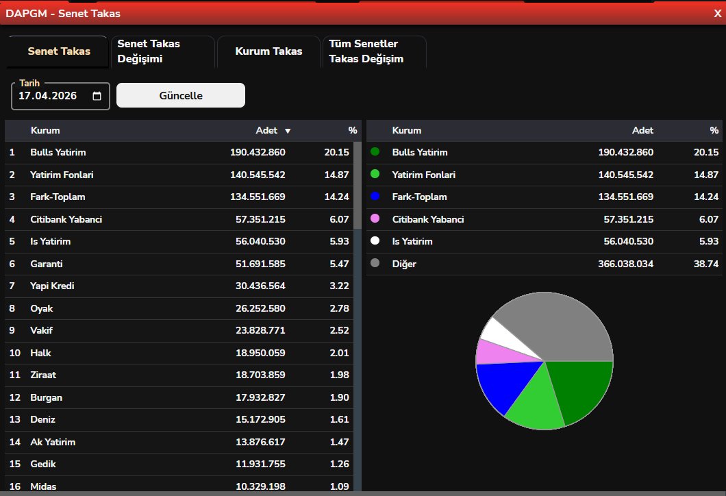 Shrin Dede tweet media