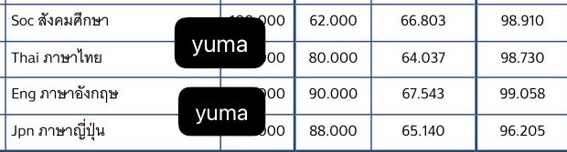 stongene〰 tweet media