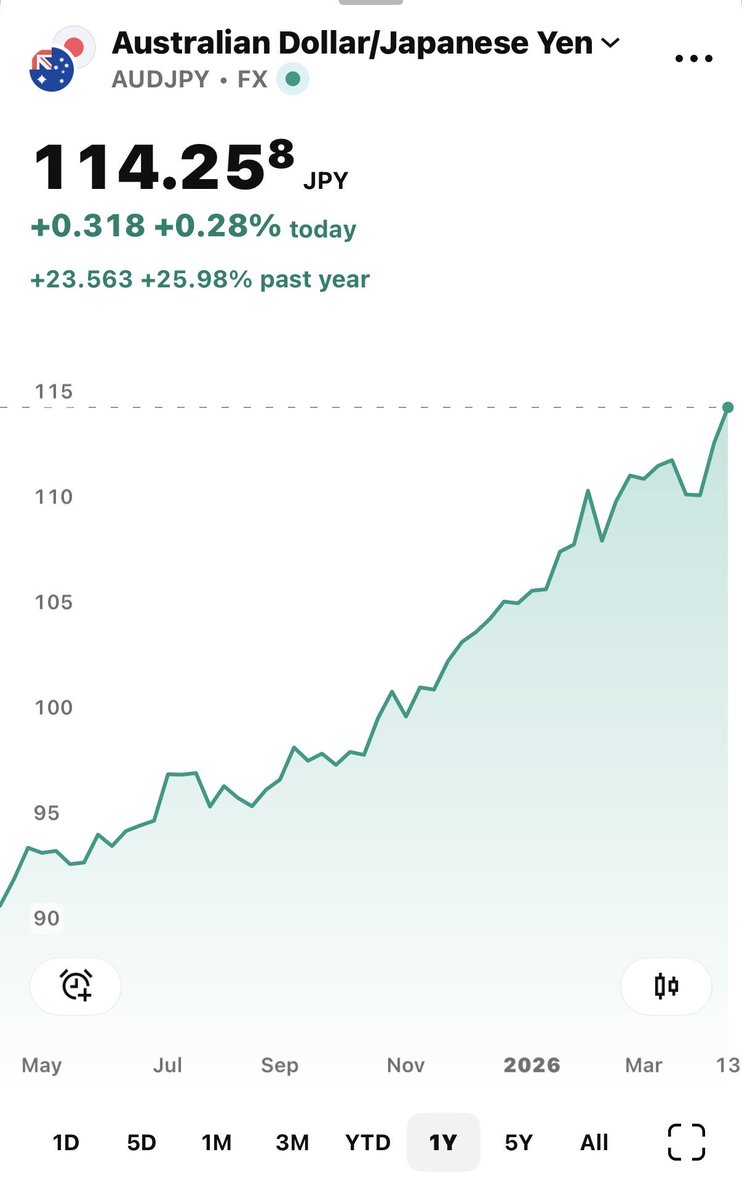 🇳🇿Daisuke BEN Hirata @NZの会社経営者 tweet media