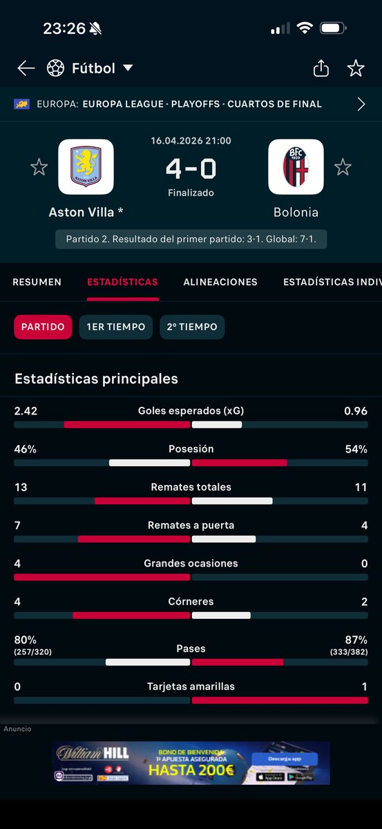 IanFernand76589's tweet photo. @WinamaxDeportes hola Winamax España por qué en todas las casas de apuestas han sido contabilizados los remates a puerta del bolonia y en la vuestra no? Solicitio respuesta ya q d correo no lo hacéis!!! https://t.co/jUGWhrWo5G