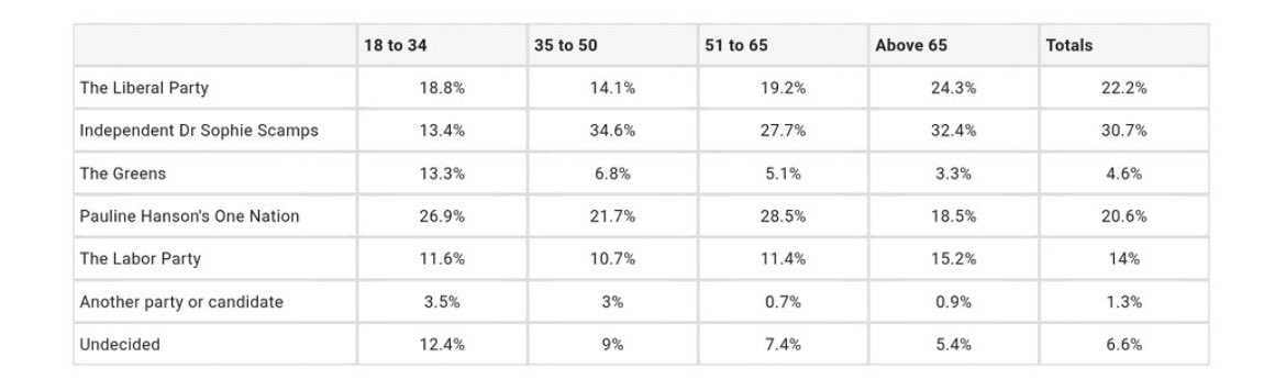 Celina10101 tweet media