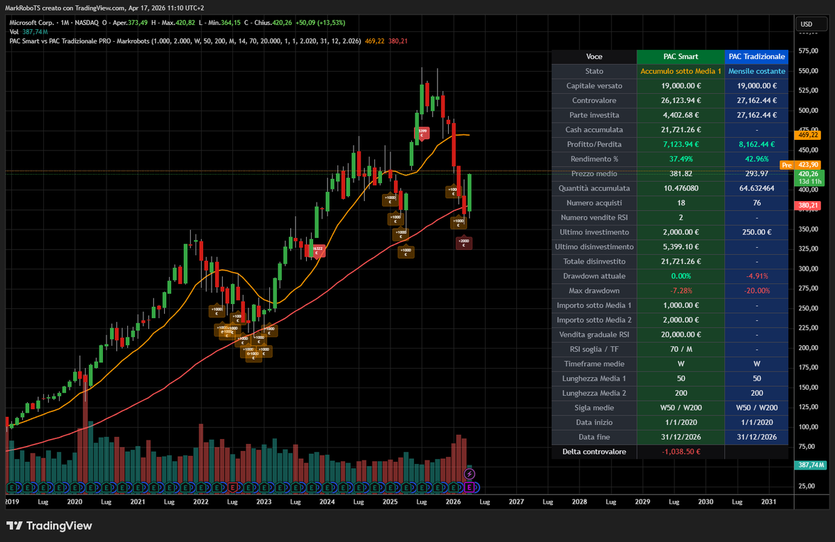 MarkRoboTS tweet media