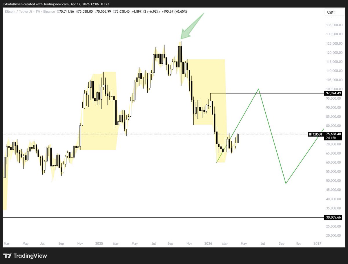 Marcasso tweet media