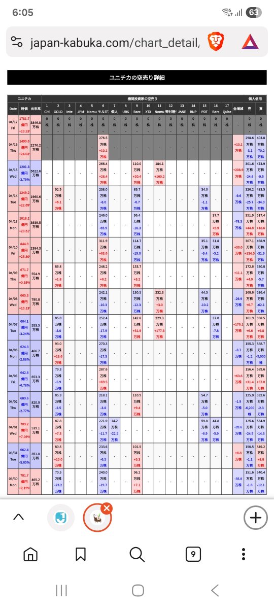 えふぁしす tweet media