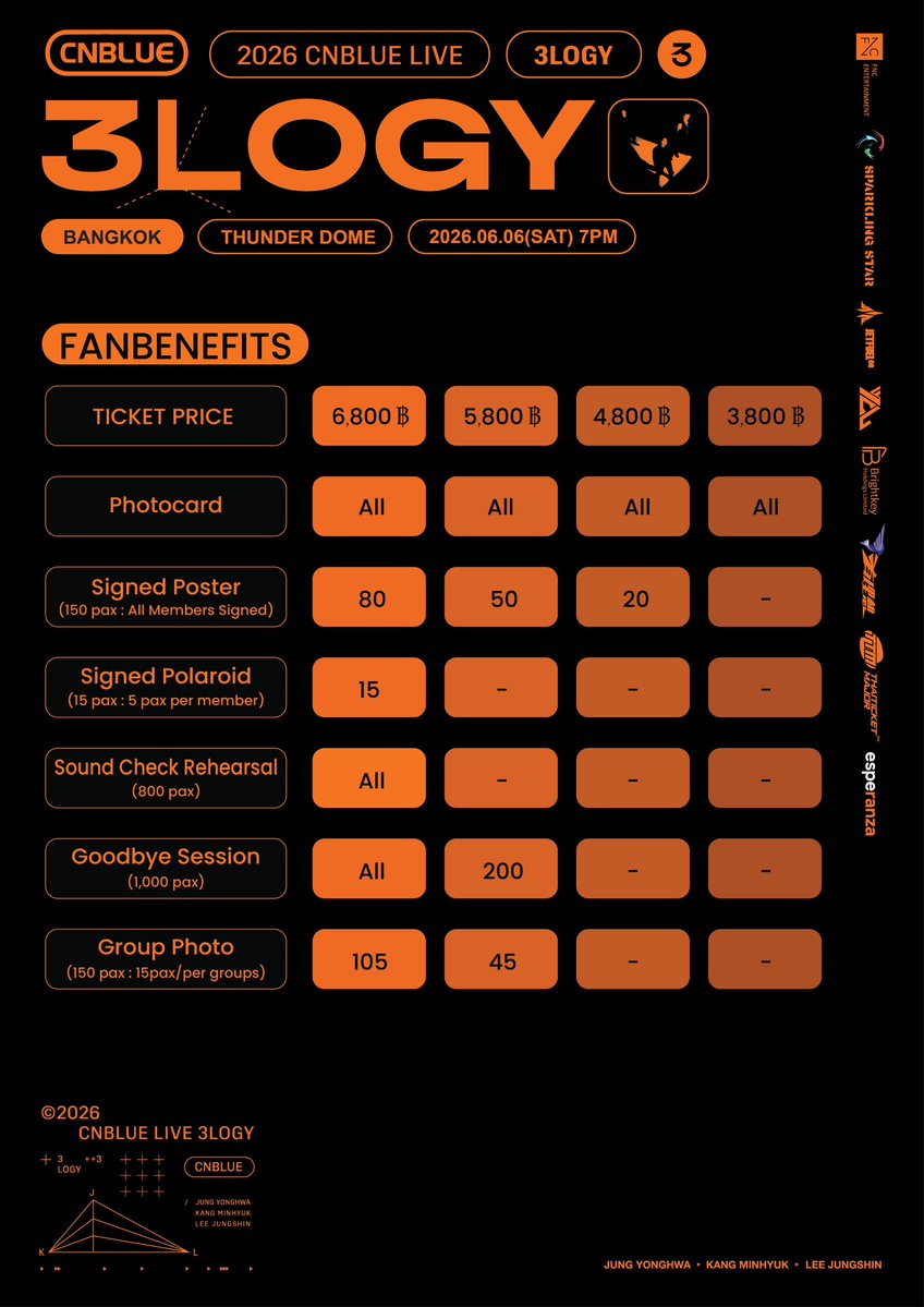 Viu Thailand tweet media