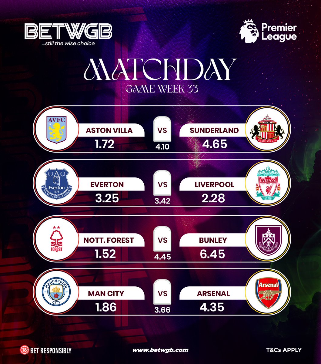 Betwgb's tweet image. Ultimate Sunday EPL Matchday 33 sheet.

 We've got the latest odds for the most exciting games. Analysis done, now it's time to stake.

Visit betwgb.com to place your wagers.

#GW33 #FootballOdds #Matchday #BettingTips #PremierLeagueAction #BETWGB #JoinTheWinners