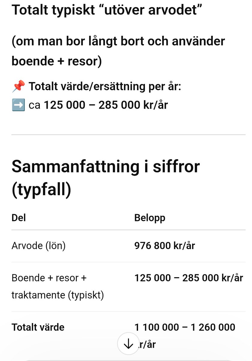 Lars Partelow BLG SUPERANSTÄNDIG. tweet media