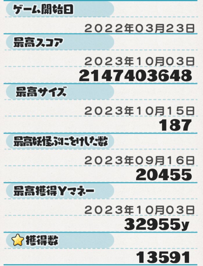 しゃち tweet media