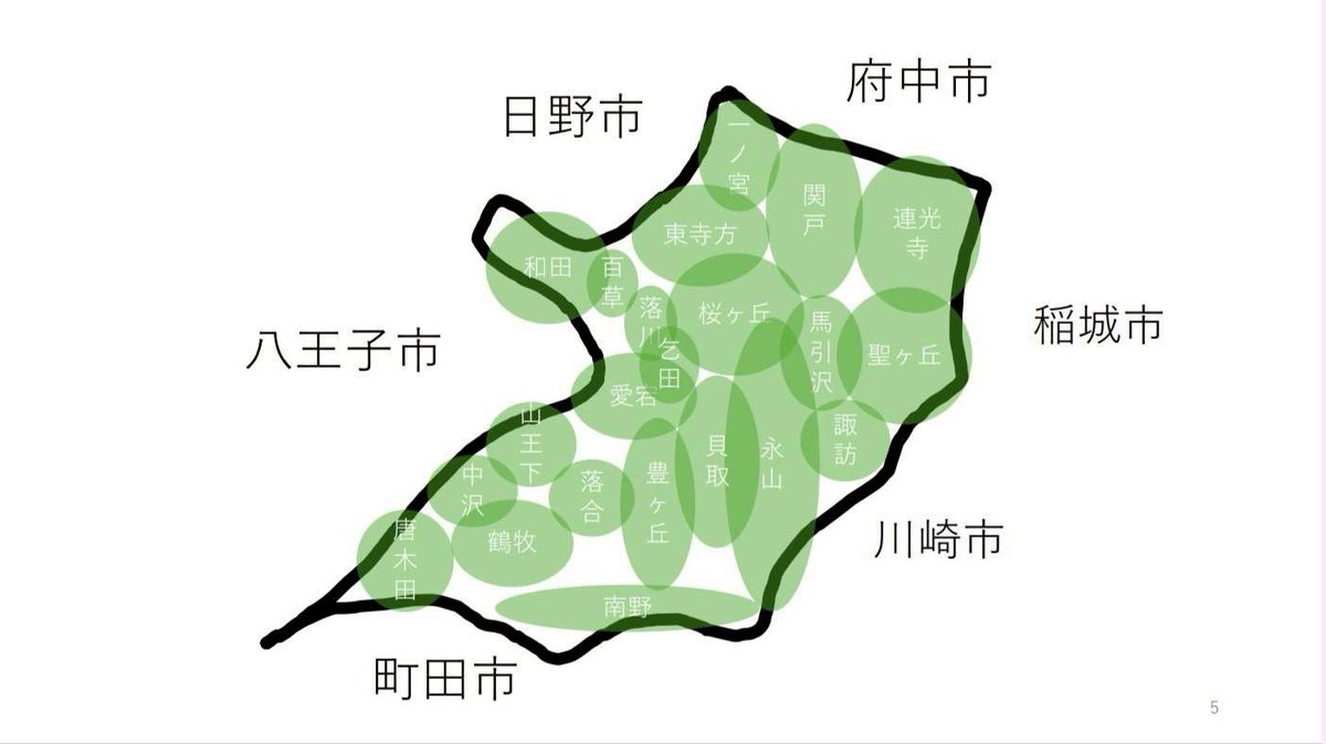 shigakusha's tweet photo. 題名：多摩市の駅
日時：4月17日19時
会場：日本女子大学香雪館405
＊学生会館W507での配信も行います。
発表目安時間：60分

＊今回の部会は日本女子大学で行います。本女生と事前に申請した方以外は、日本女子大学構内には入れませんのでご注意ください。 https://t.co/4o8Q7g2Q8O