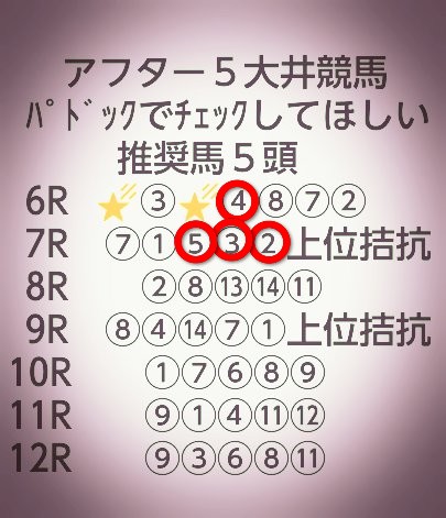 ちゃんひで【馬戒騎士】 tweet media