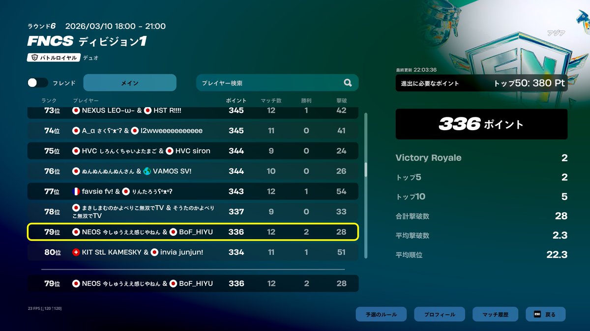 BoF HIYU tweet media