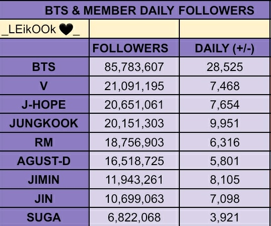 LEi.k○○k ||| 🥀 tweet media