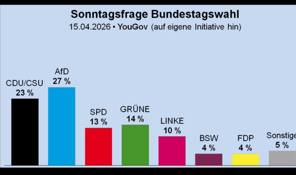 🄹🄾🄺🄴🅁🅂 🅂🄿🄴🄴🄲🄷 tweet media