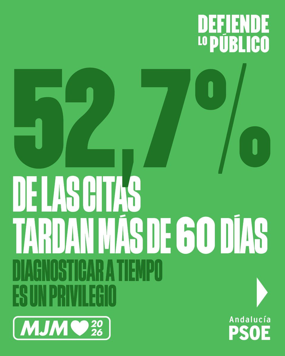 PSOE de Andalucía tweet media