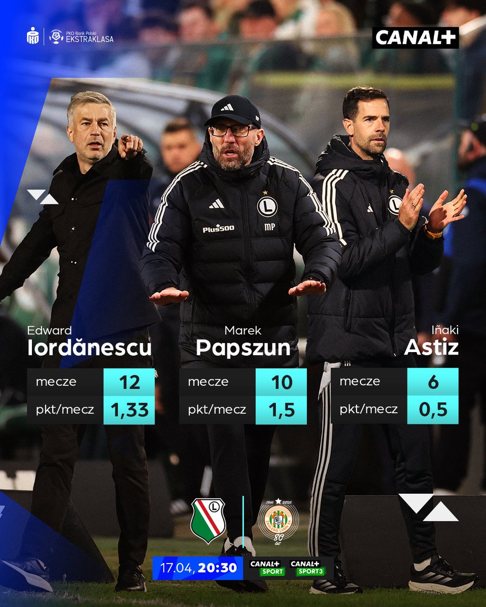 CANAL+ SPORT tweet media