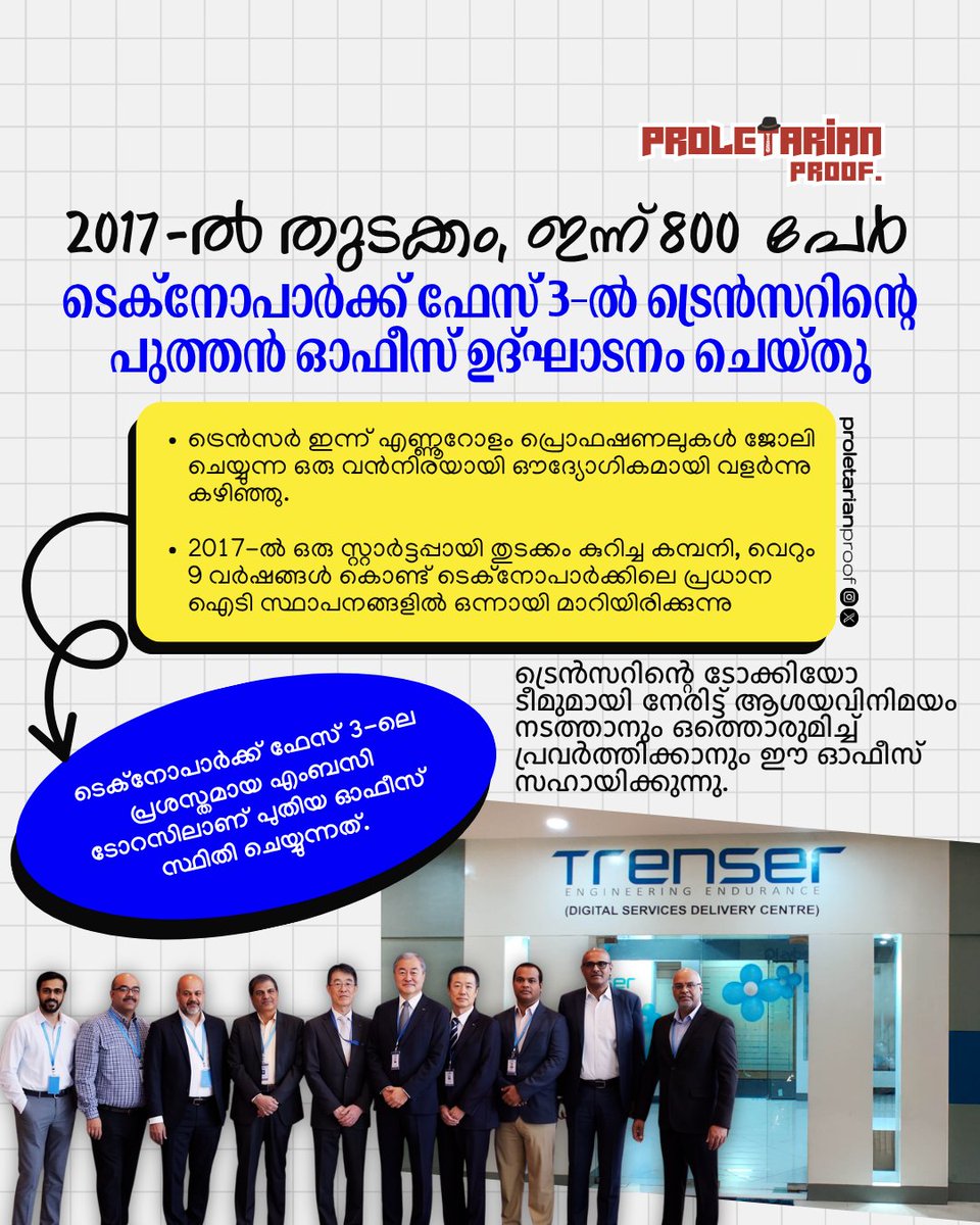 thepropruf's tweet image. From Technopark to Tokyo🚀

Trenser powers global expansion with a new delivery hub in Kerala-fueling Japan growth &amp;amp; scaling beyond 800+ talent 🇯🇵🌍

#Technopark #KeralaIT #Trenser #JapanExpansion #GlobalDelivery