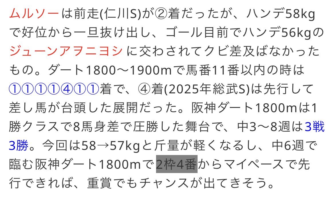 競馬 サラブレ編集部 tweet media