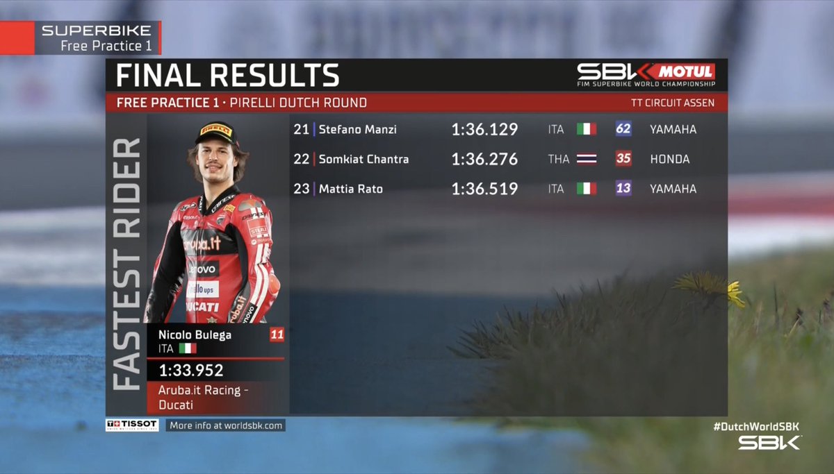 ⏩️Nicolo Bulega domina la FP1 en el TT Assen 

2ºLecuona 
3ºSam Lowes

5ºVierge
7ºBautista

‼️Oliveira y Petrucci han sufrido una caída durante la sesión. Ambos están OK 

#DutchWorldSBK