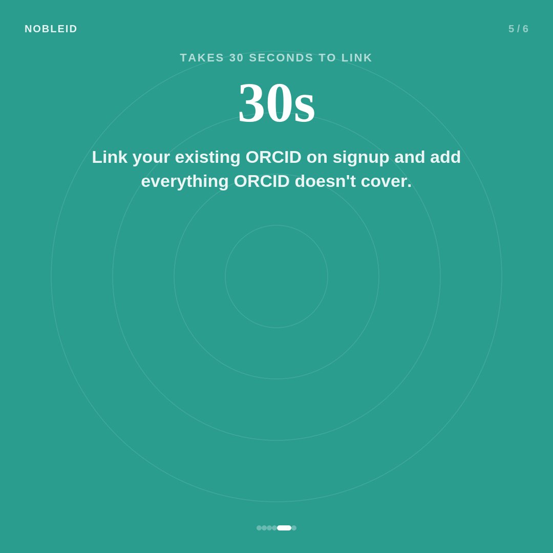 nobleid_org's tweet photo. 30 seconds to link your ORCID. 

That's all it takes to add permanent links, cryptographic proof, and reader support to an identity you've already built. https://t.co/teUenuI8DB
