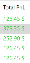 NeukTDG's tweet photo. Tomamos en $GBPUSD toda la distribucion de la vela de la 1am ny (4h TF). Se terminó la semana!

Feliz finde, a descansar y cargar pilas para el lunes! 🤓🙏✨ https://t.co/1K25AovEqy