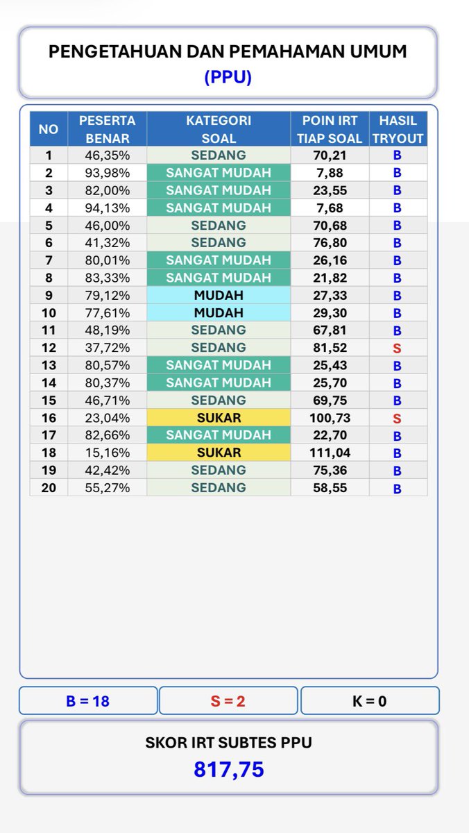 dimsums🍏²⁶ tweet media