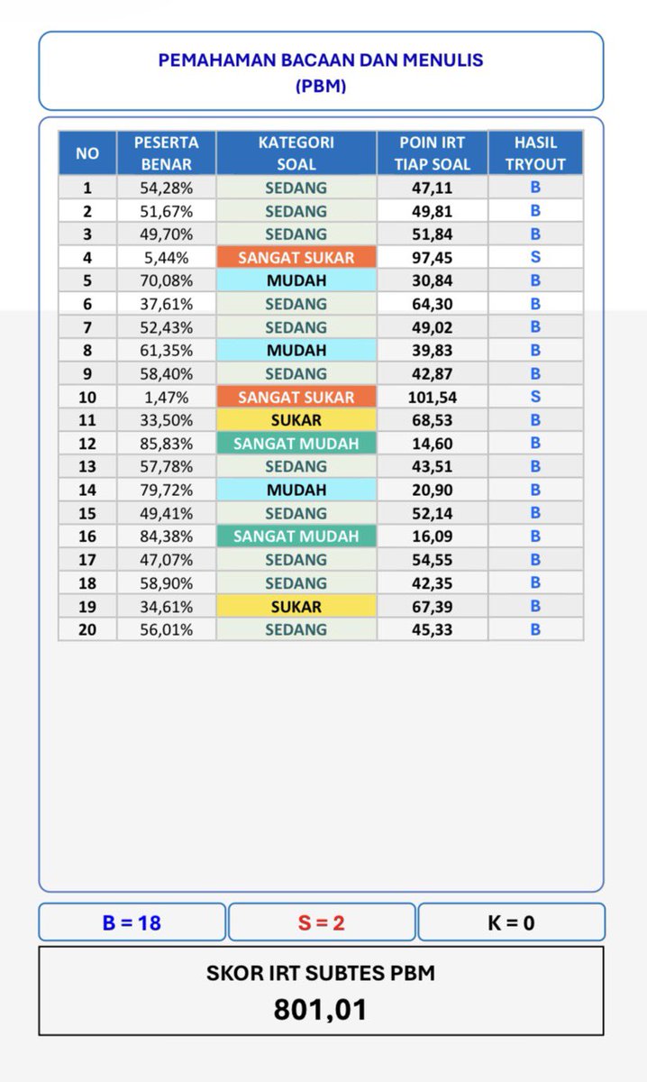 dimsums🍏²⁶ tweet media