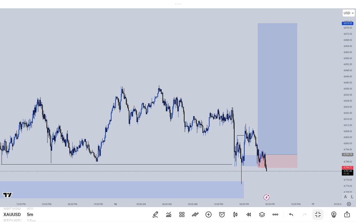 Daniel The MSA tweet media