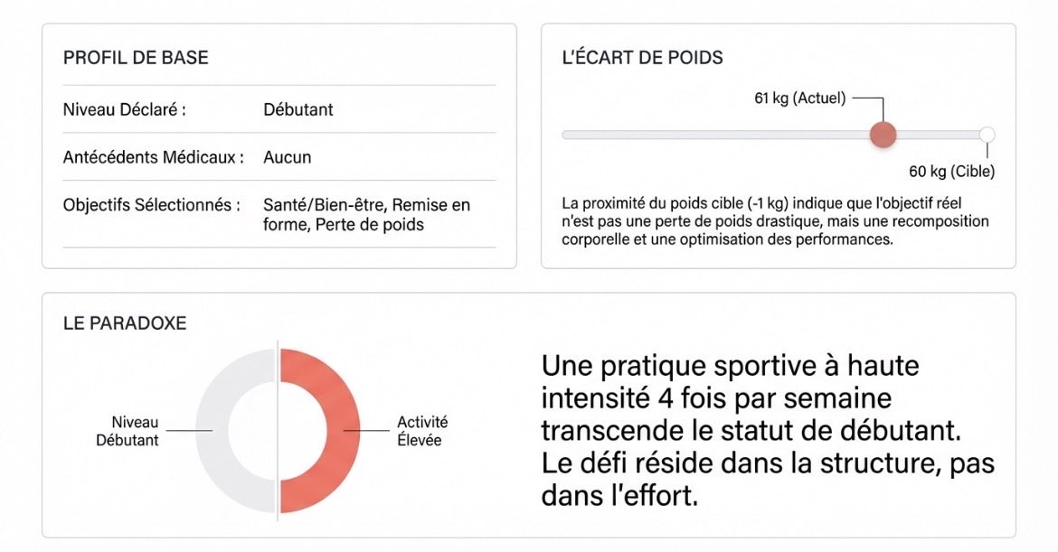 EFConsulting1's tweet photo. https://t.co/pqTzb1upM4

Nutrition au service de votre bien-être : En parallèle, profitez de conseils nutritionnels sur mesure qui transformeront vos habitudes alimentaires, vous permettant de vous sentir mieux tout en atteignant vos objectifs. https://t.co/CbVYq3DeJ9