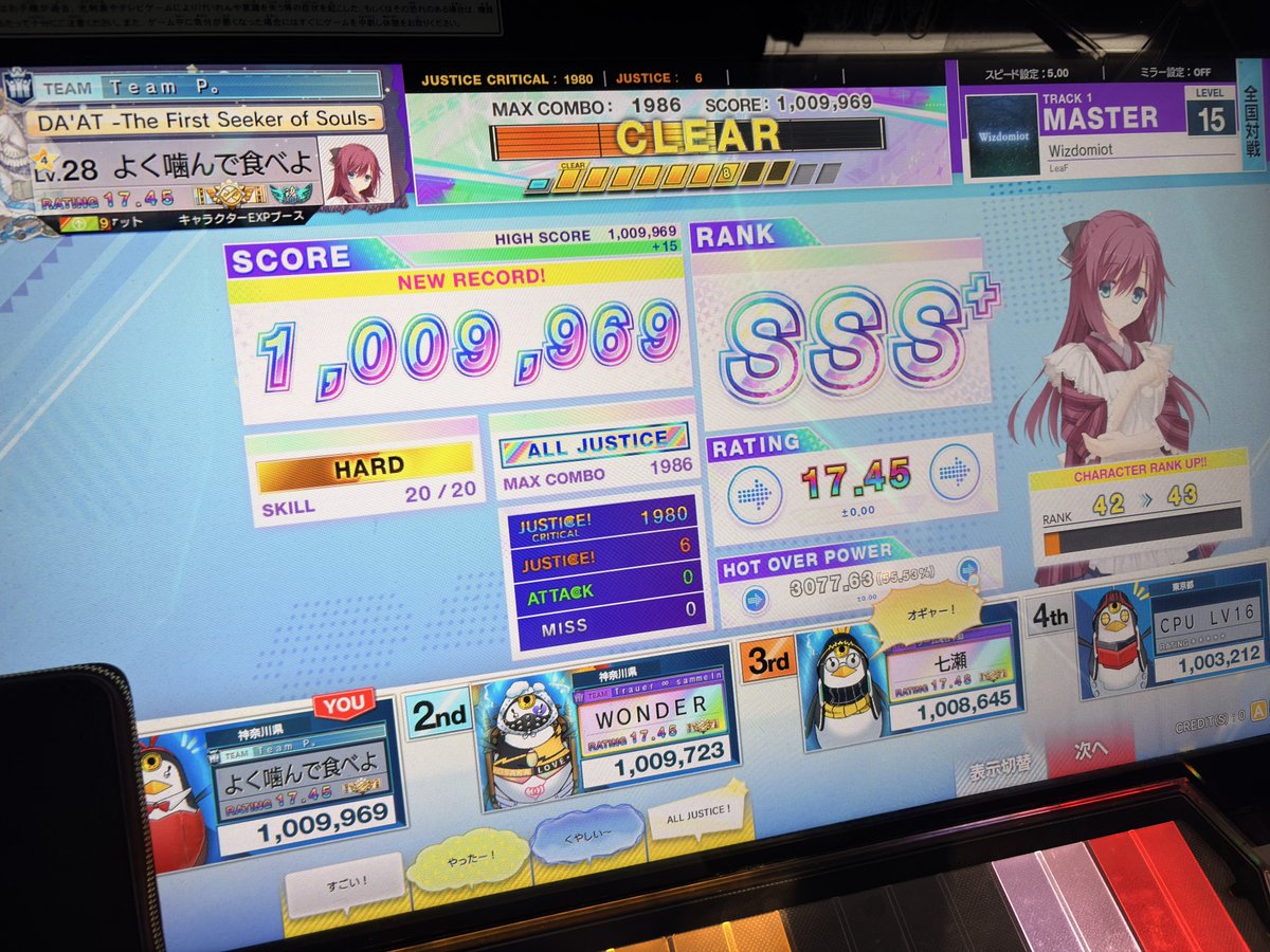 まぁど tweet media