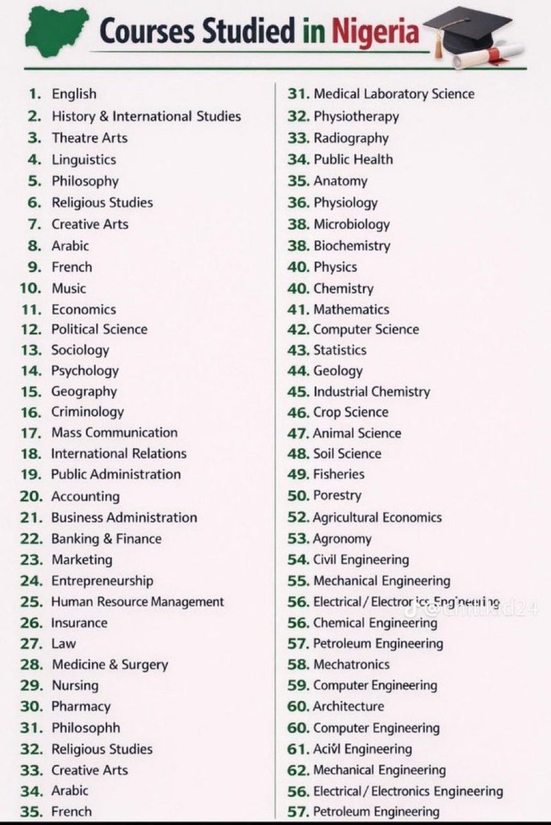 Insight Akwa Ibom tweet media