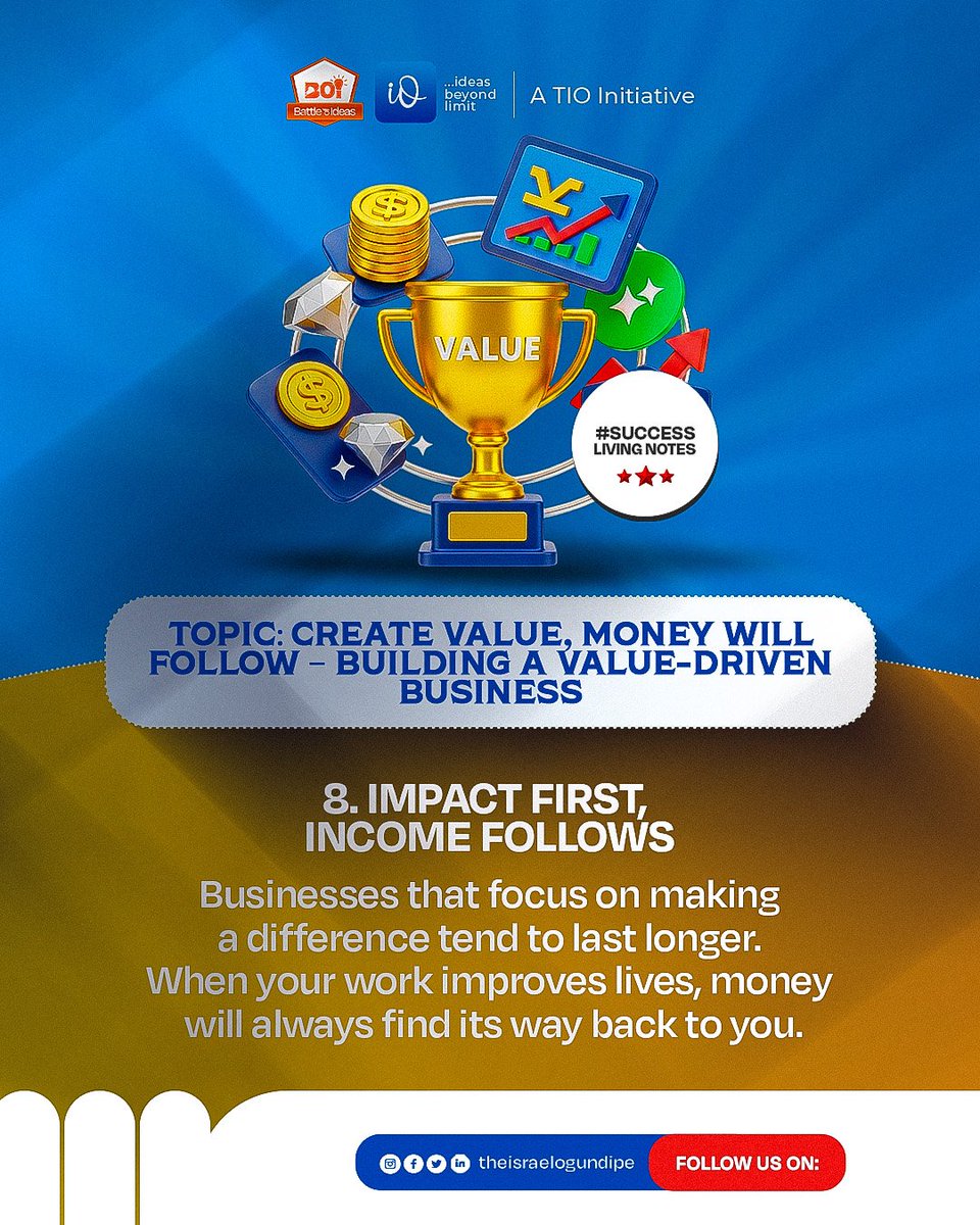 _IsraelOgundipe's tweet photo. Money responds to value. The more useful your business becomes, the more profitable it will be. Focus on impact and let income catch up.
Follow TIO for more: https://t.co/Ei9wINeF8S
#TIOBOI #EntrepreneurNigeria #SuccessNotes #smallbusiness #BusinessGrowth https://t.co/xA0ldP6KLY