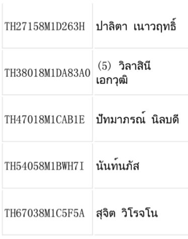 Alphaanimeshop 🍊 ตอบช้าทักย้ำๆได้เลย tweet media