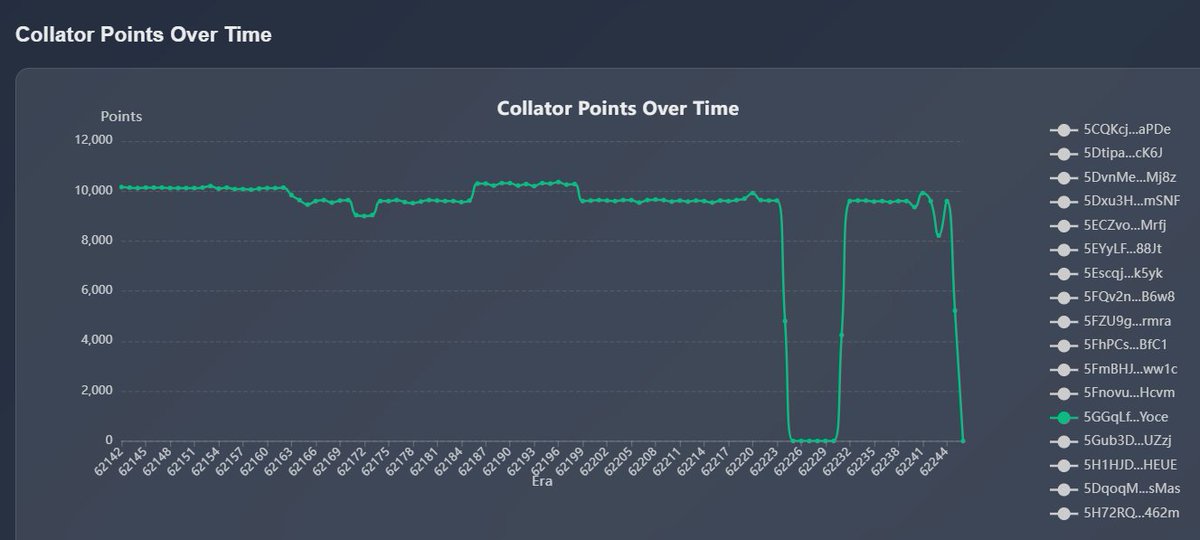 Positive Energy Troll Chain tweet media