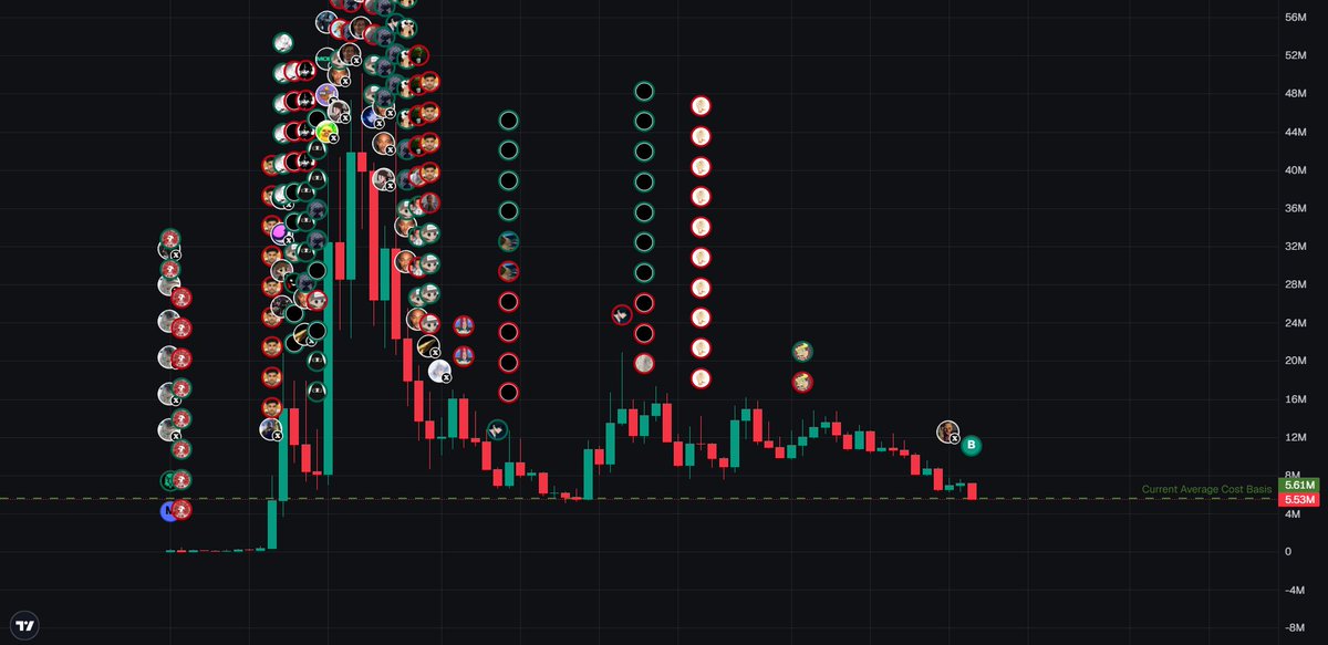 Alphazee Emre Bey tweet media