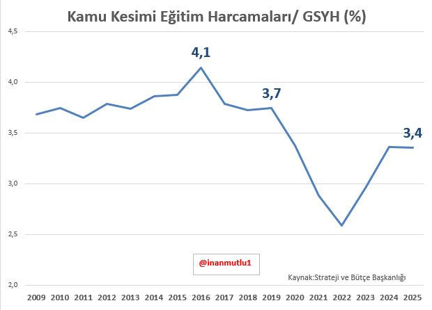 inan mutlu tweet media
