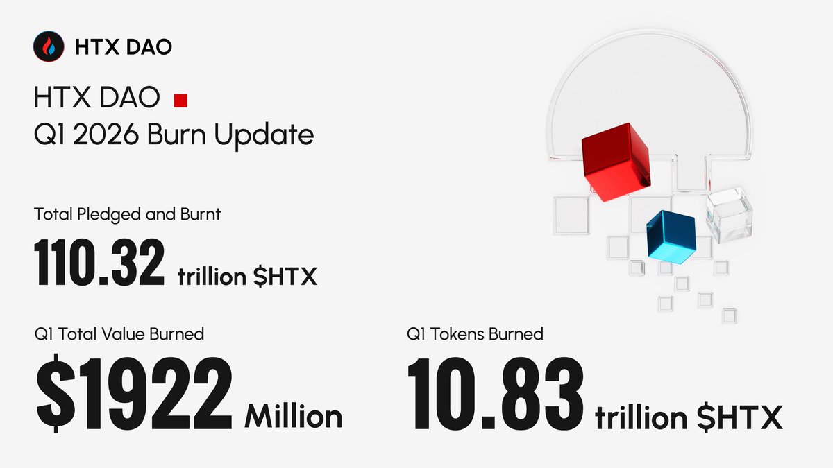Sunnic NFT tweet media