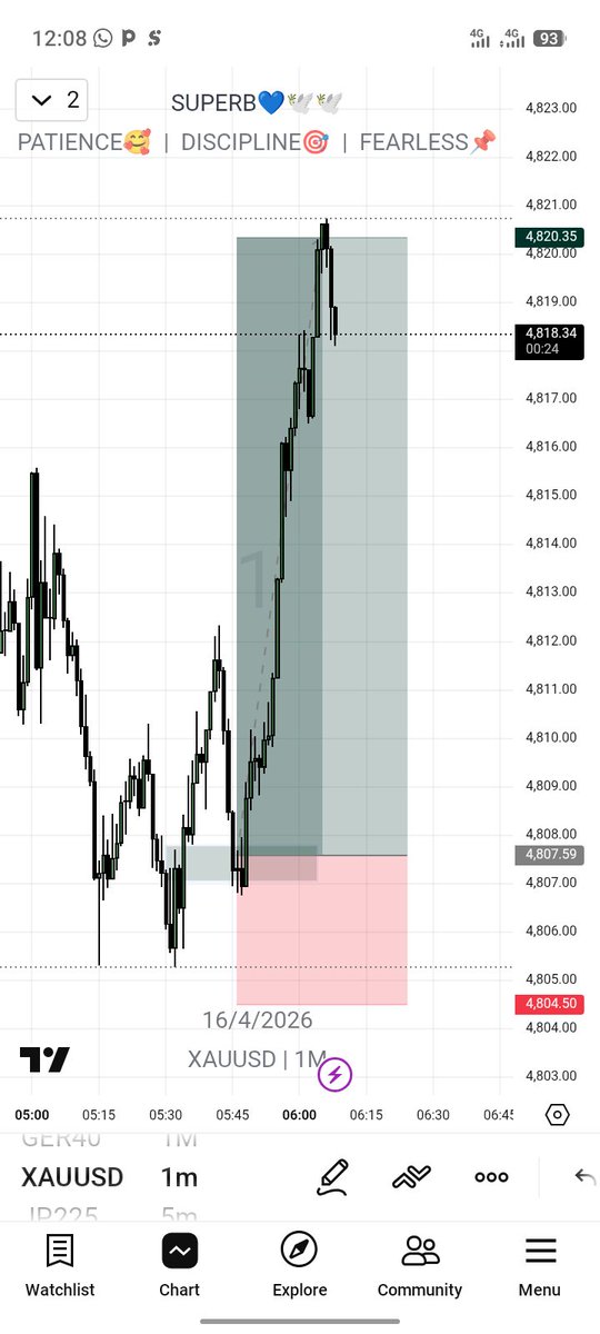 SUPERB💙📊🥷 tweet media