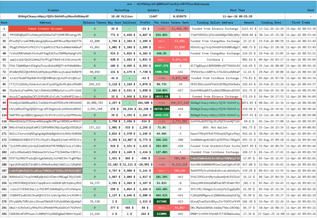 Crypto Analyst tweet media